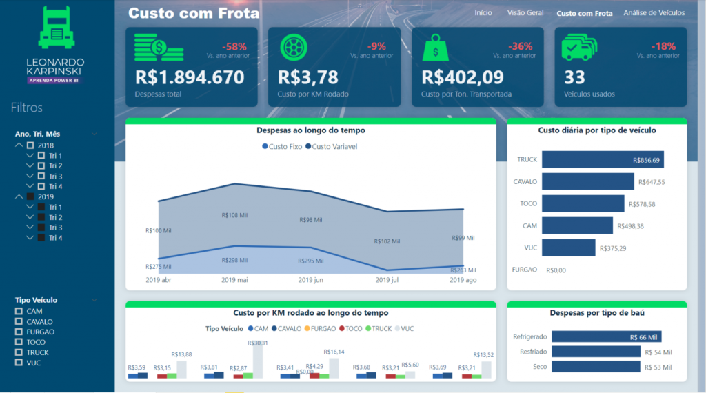 Introduzir Imagem Modelo Bi Br Thptnganamst Edu Vn