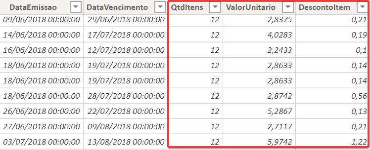 Variáveis e Tabelas Virtuais em Medidas Power BI Experience