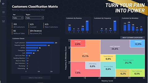 dashboard01_pbixeng