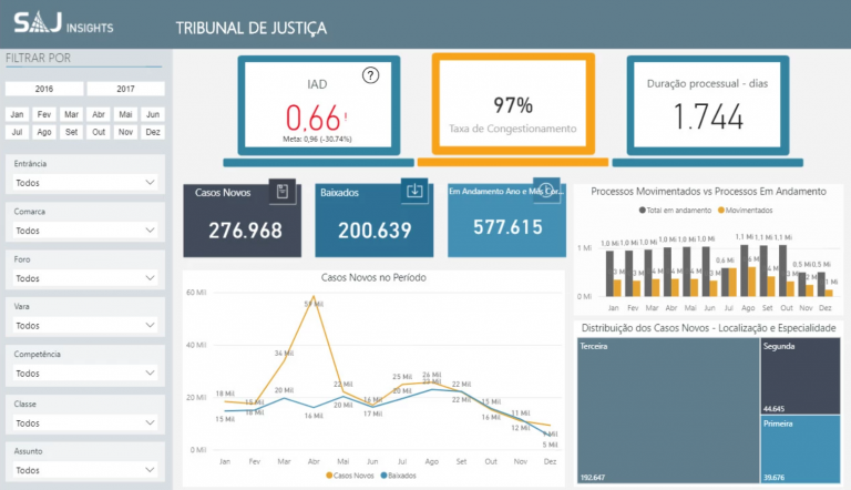 power-bi-3-dicas-para-us-225-lo-microsoft-azure-cloud-computing-gambaran