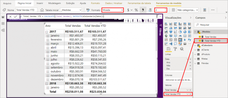 Power Bi Datesytd Previous Year